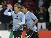 Bóng đá anh, ngoại hạng anh, lịch thi đấu euro 2012, 07h45 ngày 13/7, Uruguay - Mexico: "Tôn vinh" bóng đá thủ đoạn